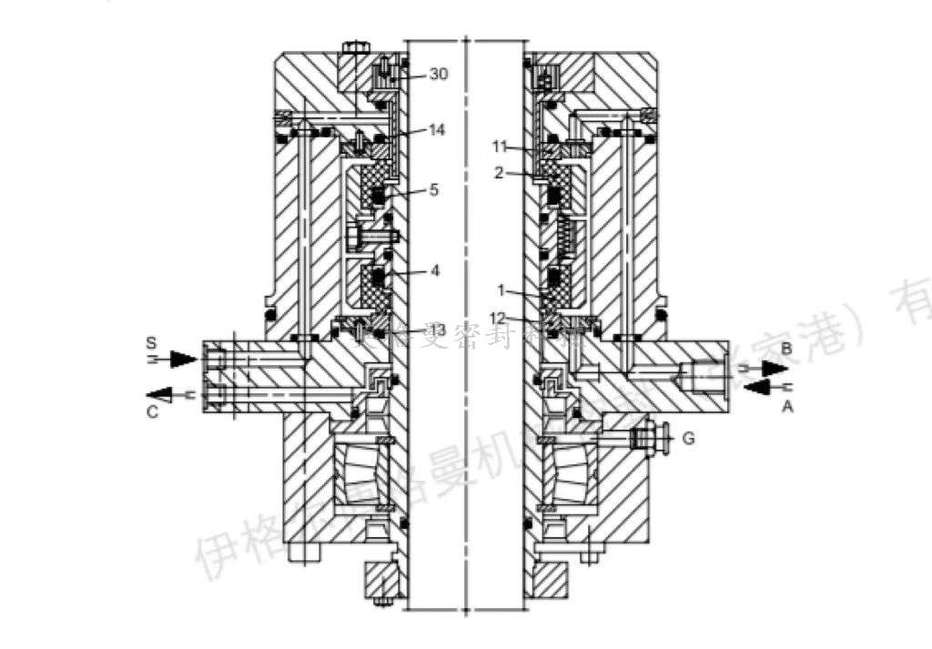 GB-HSHLU-D高压机械密封